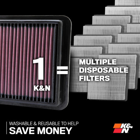 Filters 33-2395 High Performance Replacement Air Filter, Heather Red