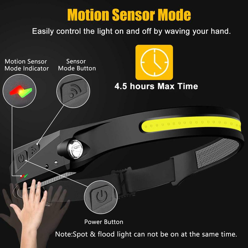 Rechargeable Headlamp, Led Light, Rechargeable 230ยฐ Wide Head Lamp with Motion Sensor for Adults, Night Headlamp Flashlight, Portable Outdoor Headlight for Fishing, Hiking, Camping, Flashlights, Camping Essentials, Camping Accessories