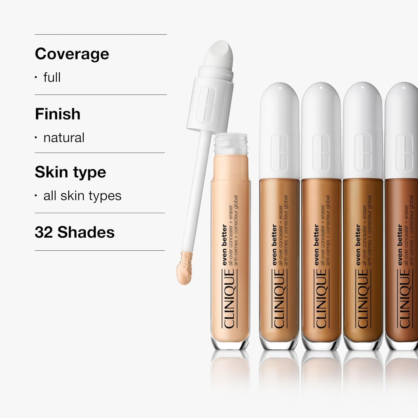 Even Better All-Over Full Coverage Concealer + Eraser for Dark Circles | Hydrating, Brightening + Depuffing