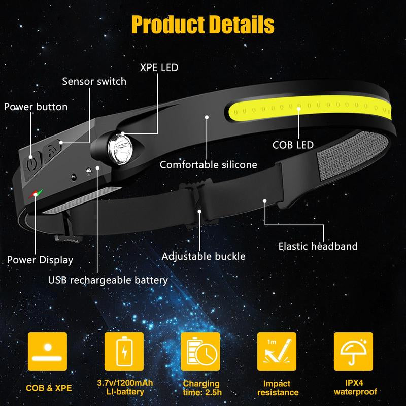 Rechargeable Headlamp, Led Light, Rechargeable 230ยฐ Wide Head Lamp with Motion Sensor for Adults, Night Headlamp Flashlight, Portable Outdoor Headlight for Fishing, Hiking, Camping, Flashlights, Camping Essentials, Camping Accessories