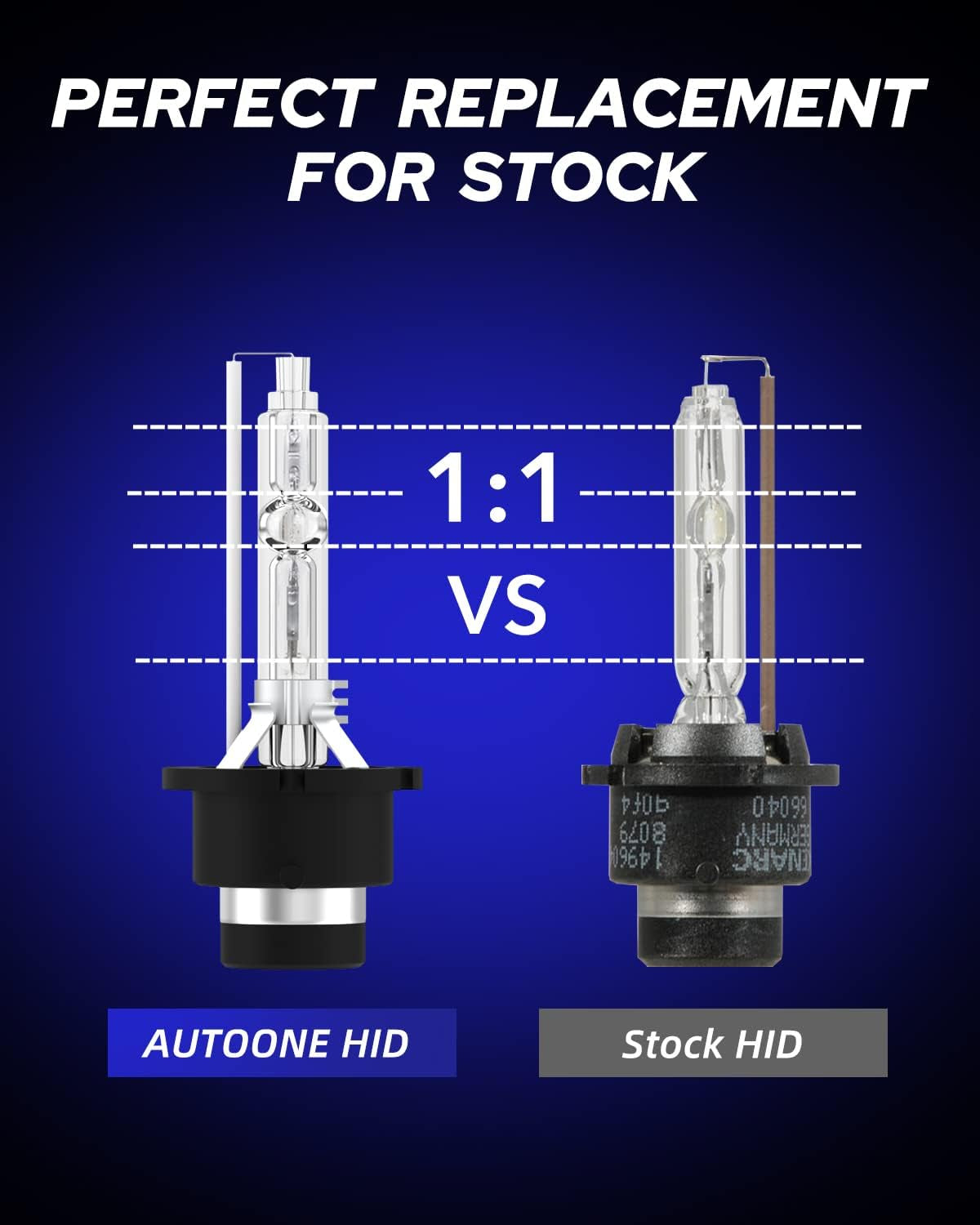 D2S Xenon HID Headlight Bulb, 6000K 35W High Low Beam Replacement Bulb, 66040 66240 85122 Conversion Kit, Super Bright D1S HID Bulbs Direct Replacement, Pack of 2