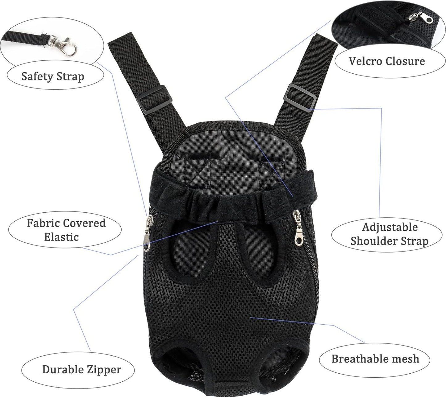 Pet Carrier Backpack - Adjustable Dog Carrier for Hiking, Travel & Carrying - Puppy & Dog Front Carrier