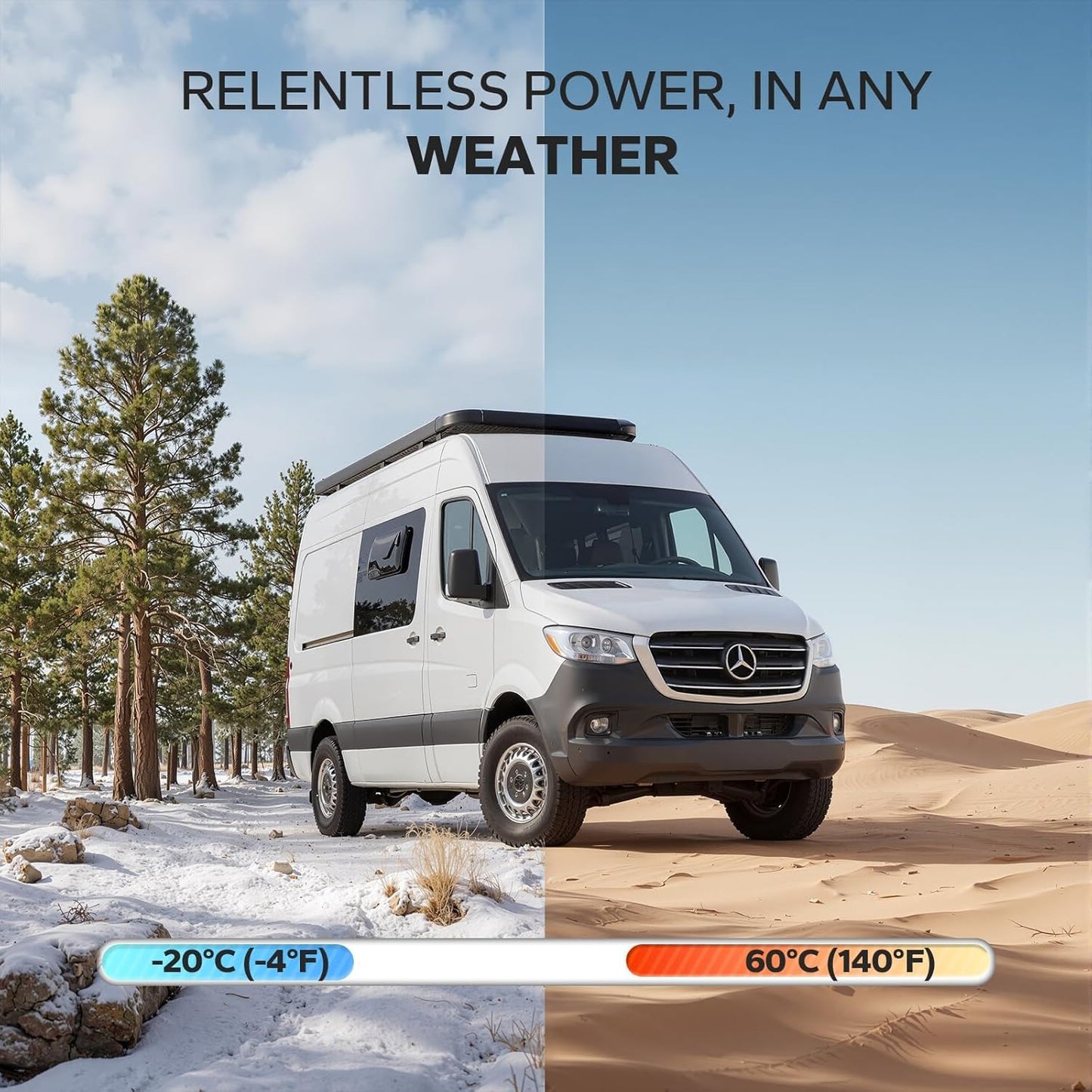 12V 100Ah Bluetooth Lifepo4 Lithium Battery, Group 24, Max.1280Wh Energy, Built-In 100A BMS with Low-Temp Protection, Max.15000 Cycles, Perfect for RV, Solar System, Trolling Motor