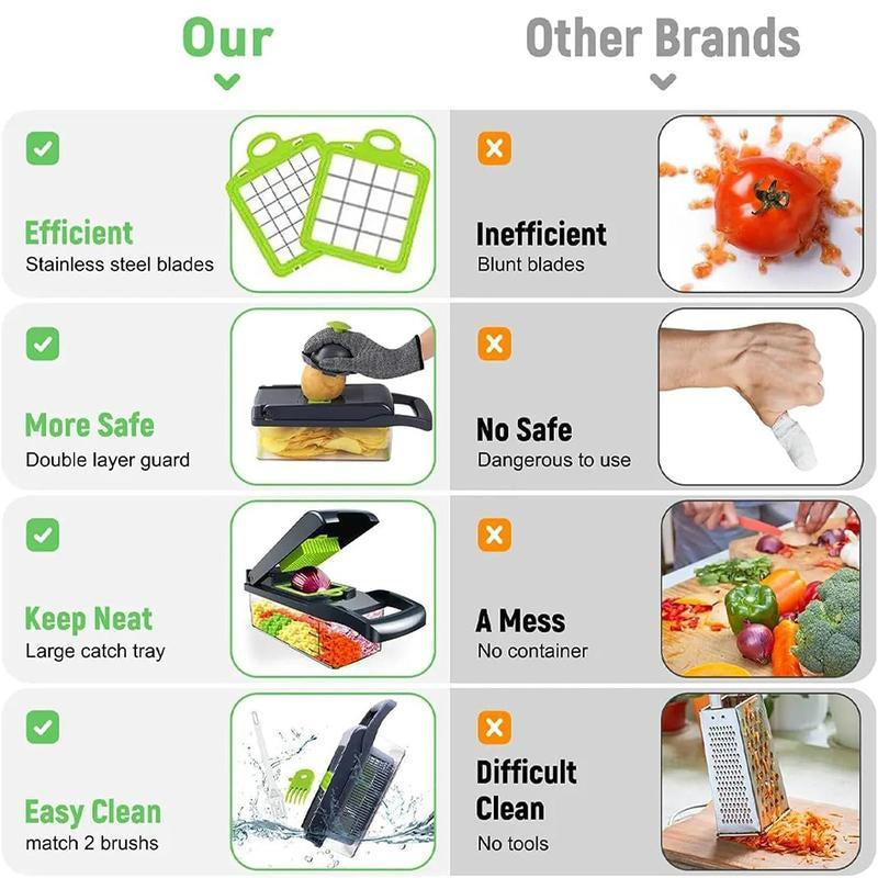 Multifunctional Vegetable Chopper Set, Dual-Blade Professional Vegetable Julienne Slicer, Quickly Cut Vegetables, Potatoes, Onions, Etc. Multifunctional Kitchen Tool, Father'S Day Gift
