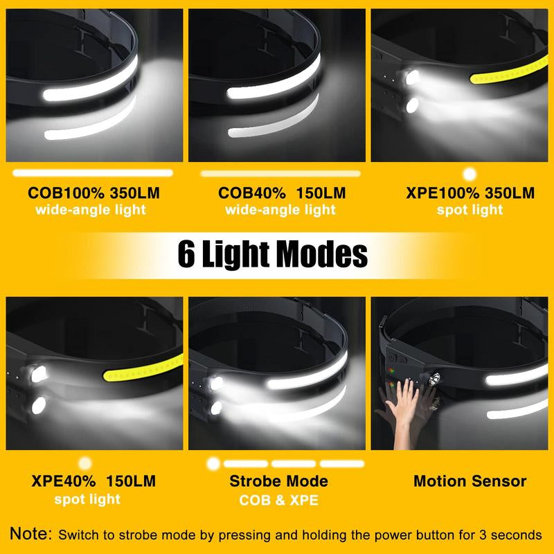 Rechargeable Headlamp, Led Light, Rechargeable 230ยฐ Wide Head Lamp with Motion Sensor for Adults, Night Headlamp Flashlight, Portable Outdoor Headlight for Fishing, Hiking, Camping, Flashlights, Camping Essentials, Camping Accessories