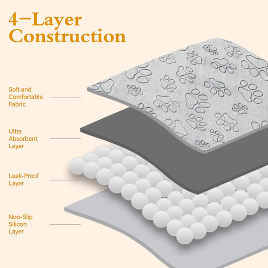 Reusable Puppy Pads, 2 Pack Washable Pee Pads for Dogs, Waterproof Non Slip Wee Wee Pad, Absorbent and Leakproof Training Mats for Potty, Crate, Playpen, Bed, Sofa, 18"X 24"