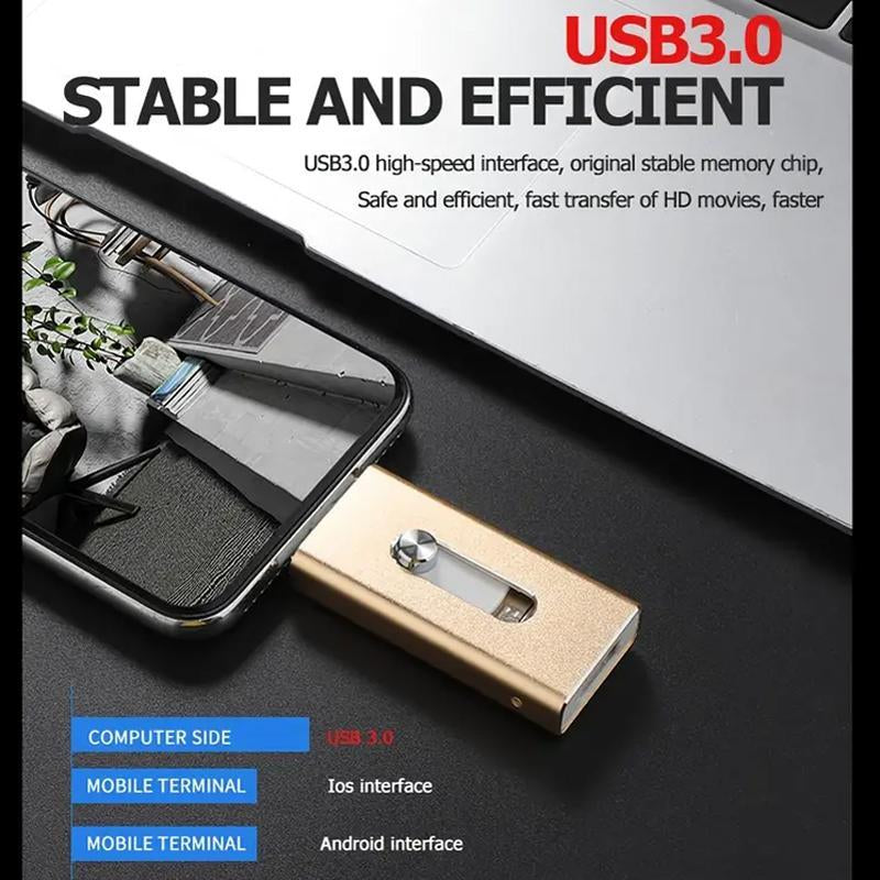 3 in 1 USB Storage Flash Pen Drive for Iphone, 1 Count Portable High Speed USB 3.0 Data Transfer Memory Stick, Thumb Drive for Ipad, Android Phones, PC and More Devices, Men Gifts