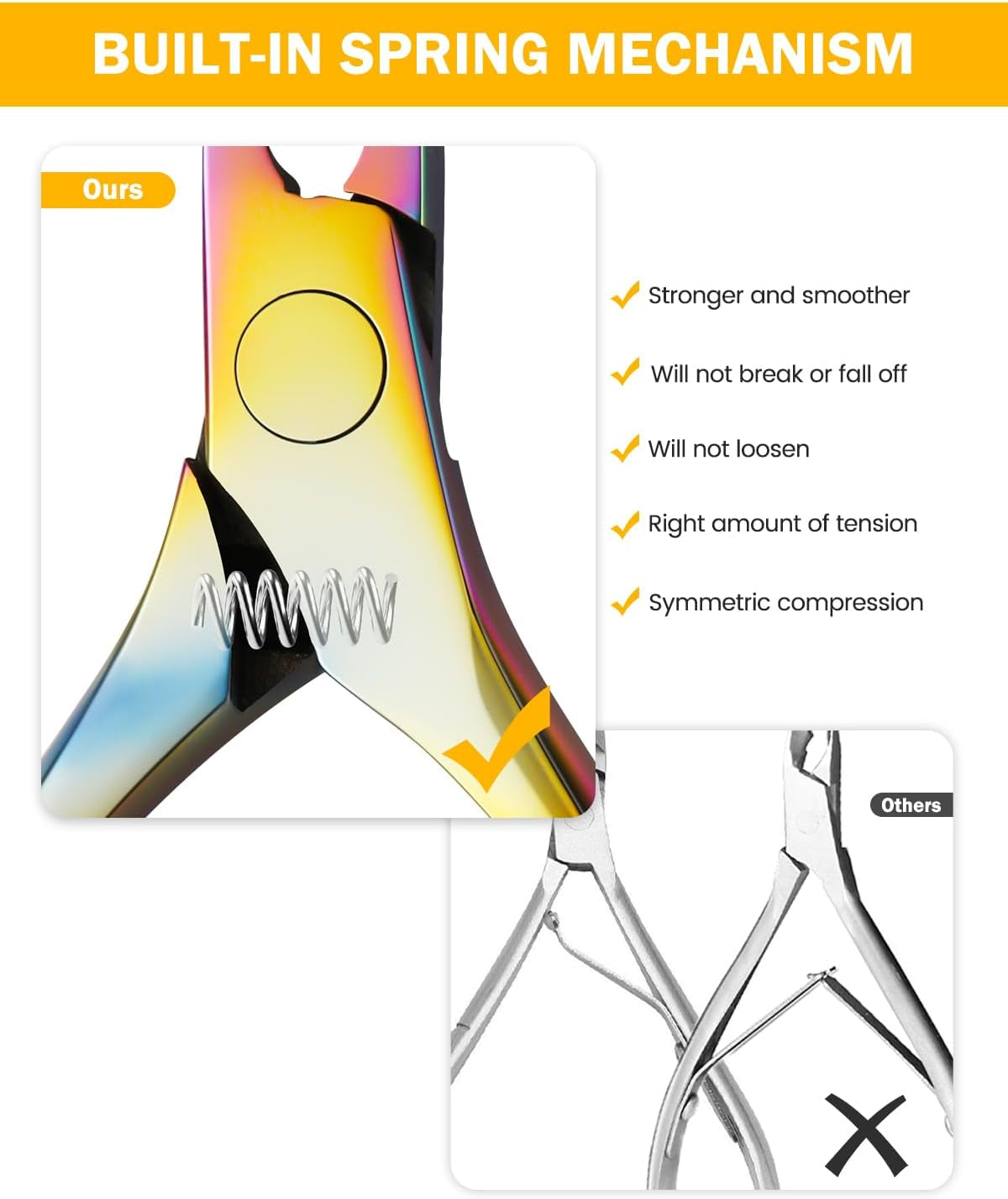 Cuticle Trimmer with Pusher - Salon Quality Cuticle Clipper with Cuticle Pushers, Super Sharp Cuticle Cutters and Dual-End Nail Pushers Cuticle Stick, Professional Manicure Tools - Rainbow