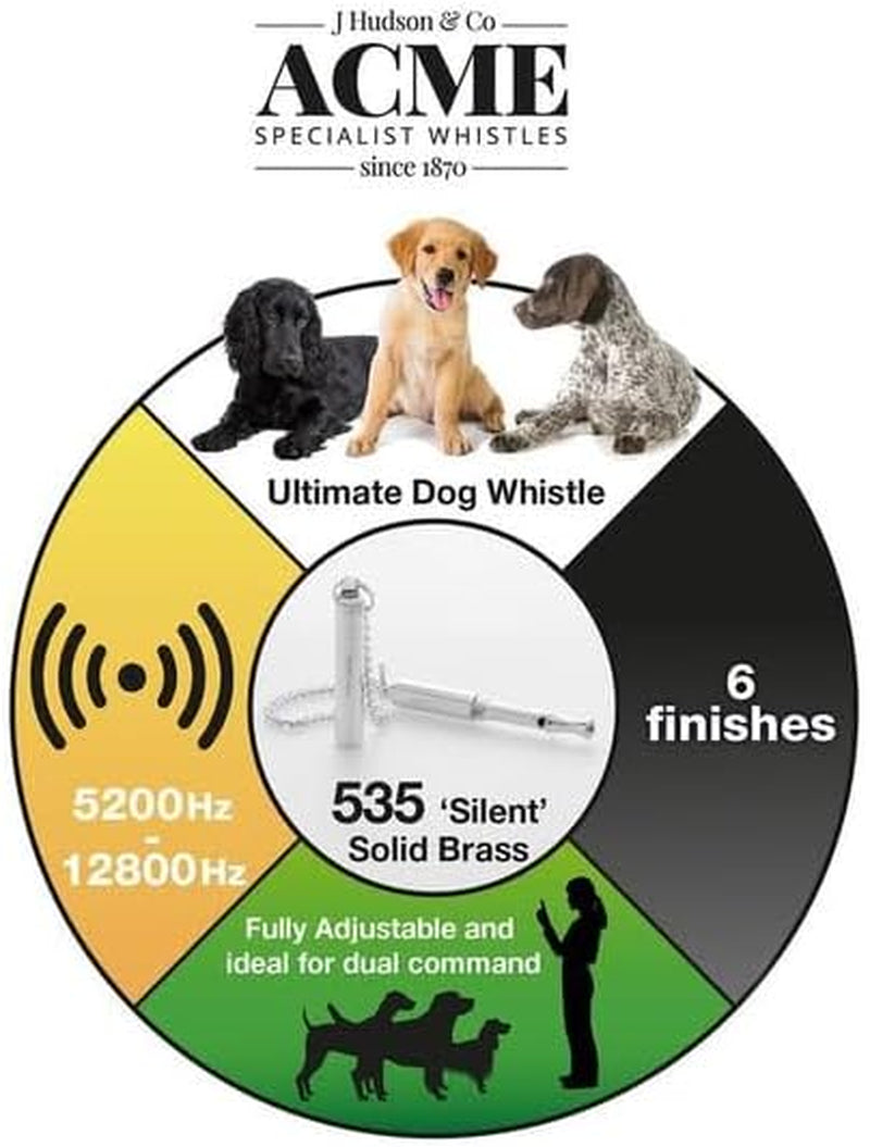 Silent Dog Whistle