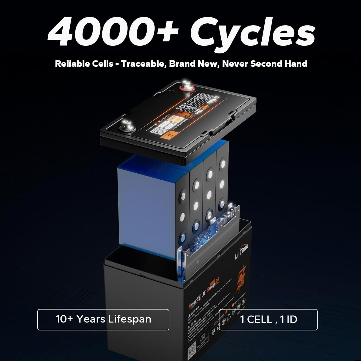 12V 100Ah Bluetooth Lifepo4 Lithium Battery, Group 24, Max.1280Wh Energy, Built-In 100A BMS with Low-Temp Protection, Max.15000 Cycles, Perfect for RV, Solar System, Trolling Motor