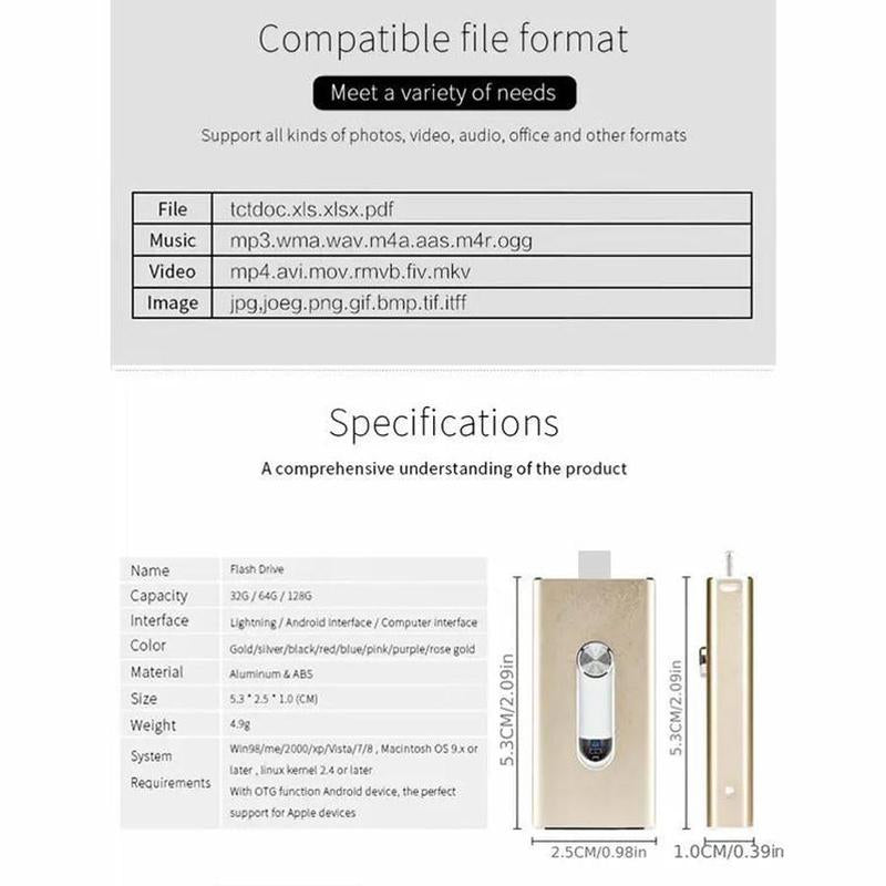 3 in 1 USB Storage Flash Pen Drive for Iphone, 1 Count Portable High Speed USB 3.0 Data Transfer Memory Stick, Thumb Drive for Ipad, Android Phones, PC and More Devices, Men Gifts