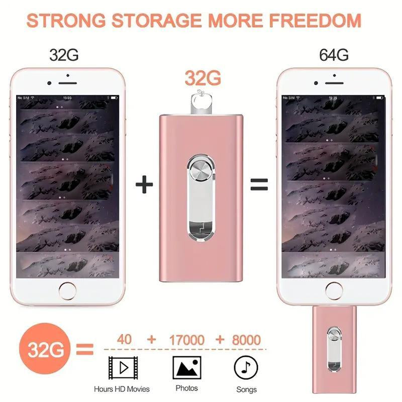 3 in 1 USB Storage Flash Pen Drive for Iphone, 1 Count Portable High Speed USB 3.0 Data Transfer Memory Stick, Thumb Drive for Ipad, Android Phones, PC and More Devices, Men Gifts