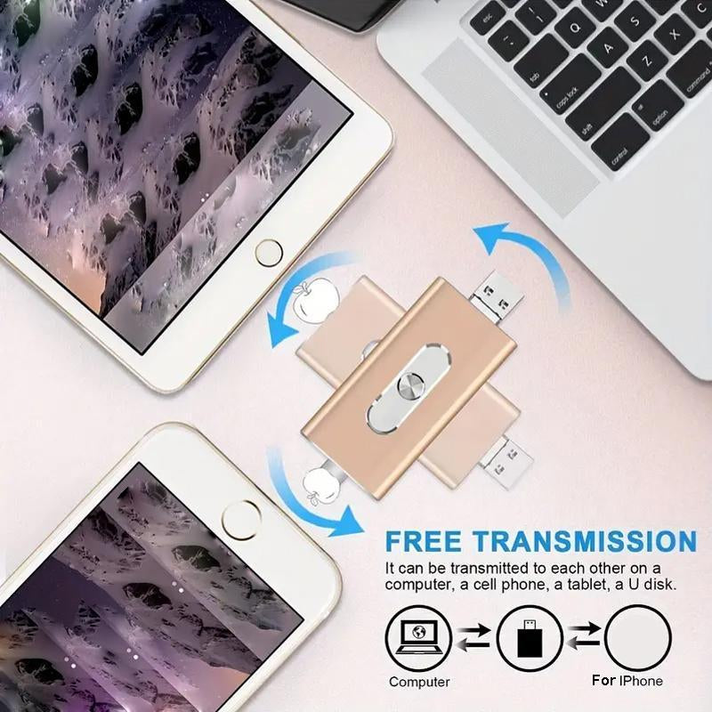 3 in 1 USB Storage Flash Pen Drive for Iphone, 1 Count Portable High Speed USB 3.0 Data Transfer Memory Stick, Thumb Drive for Ipad, Android Phones, PC and More Devices, Men Gifts