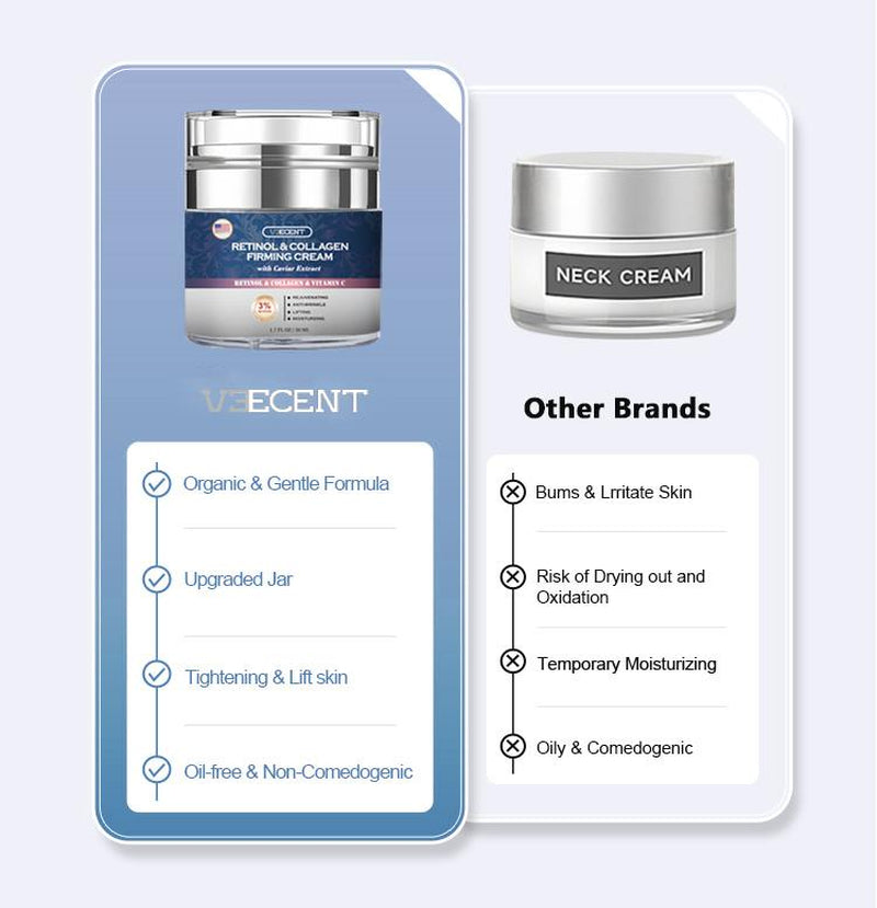 Bogo-Veecent Advanced Neck Firming Cream- 3%Retinol & Hyaluronic Acid - Visiblysmooths Lines, Firms Skin Texture - Age-Defying Moisturizer for Face, Neck &Décolleté - Unisex Formula with Deephydration, 1.7 FL OZ