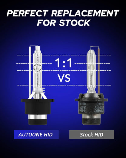 D2S Xenon HID Headlight Bulb, 6000K 35W High Low Beam Replacement Bulb, 66040 66240 85122 Conversion Kit, Super Bright D1S HID Bulbs Direct Replacement, Pack of 2