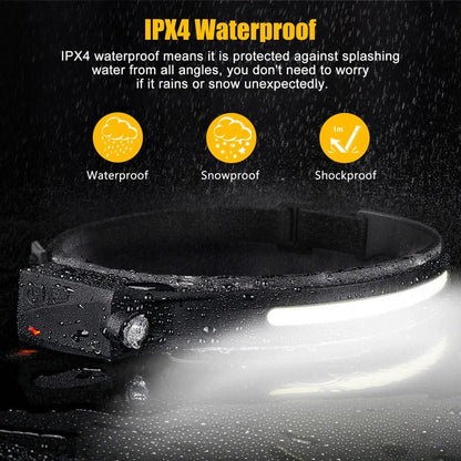 Rechargeable Headlamp, Led Light, Rechargeable 230° Wide Head Lamp with Motion Sensor for Adults, Night Headlamp Flashlight, Portable Outdoor Headlight for Fishing, Hiking, Camping, Flashlights, Camping Essentials, Camping Accessories