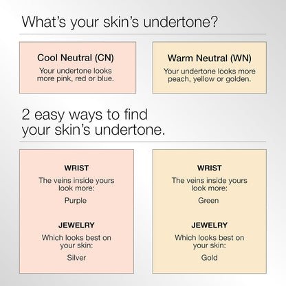 Clinique Even Better Makeup Medium Coverage Foundation Broad Spectrum SPF 15 | Evens Skin Tone + Reduces Dark Spots