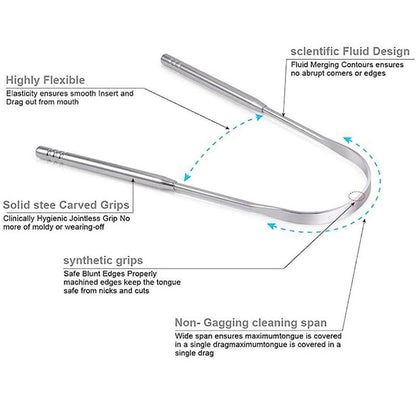 Cleansing Tongue Scraper, Tongue Cleaner, Tongue Scraper, Remove Bad Breath, Mouth Care, Oral Hygiene Kit