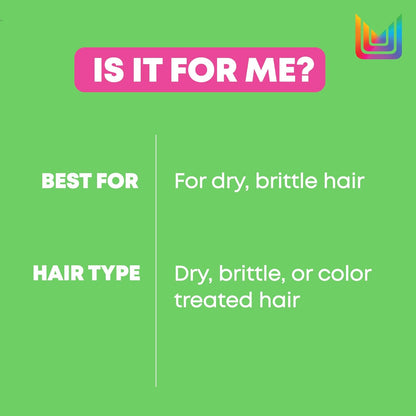 Detangling Hydrating Conditioner, Food for Soft Hydrating & Detangles Dry, Brittle Hair, Moisturizes, Softens, & Smooths,With Avocado Oil & Hyaluronic Acid,Suitable for Color Treated Hair