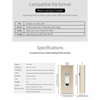 3 in 1 USB Storage Flash Pen Drive for Iphone, 1 Count Portable High Speed USB 3.0 Data Transfer Memory Stick, Thumb Drive for Ipad, Android Phones, PC and More Devices, Men Gifts