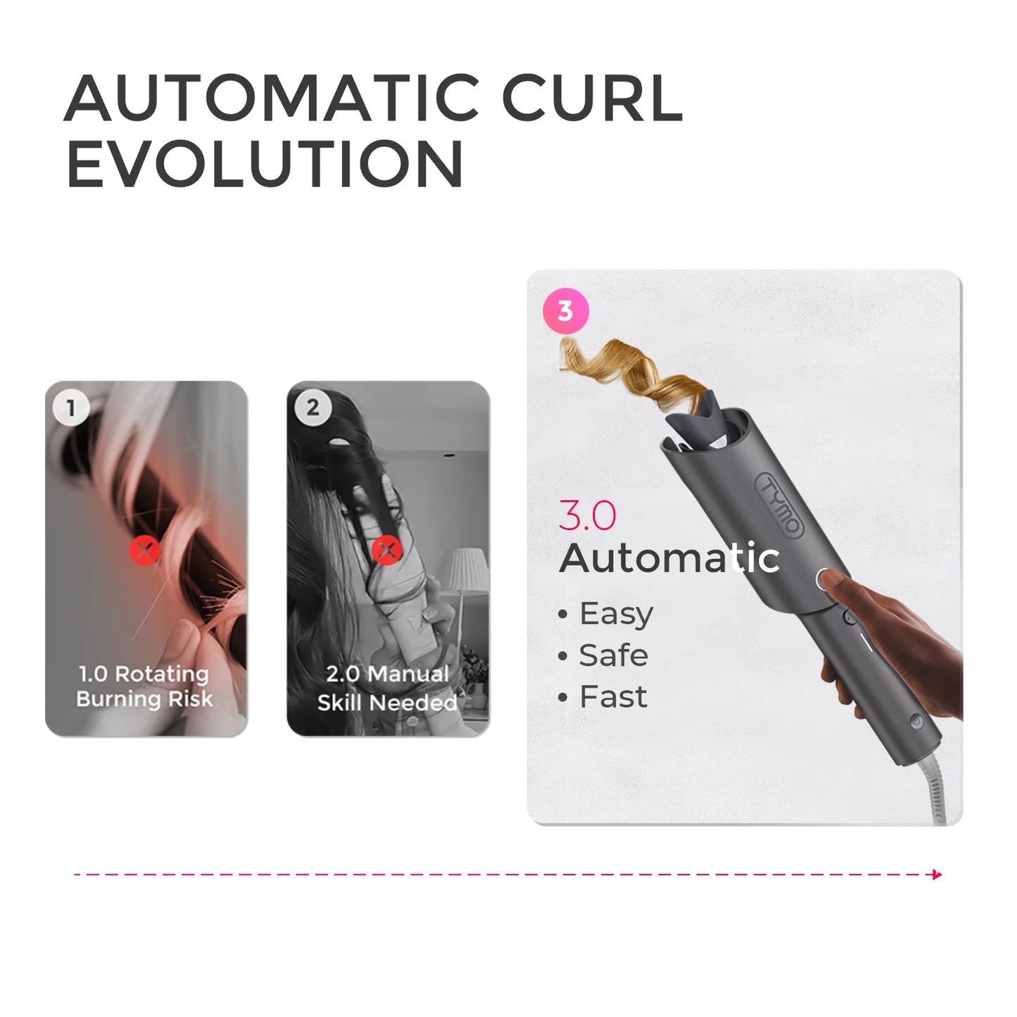 CURLPRO Automatic Curling Iron - Achieve Effortless Beach Waves with Rotating Curler, 500M Ionic Technology, Dual Voltage, Lightweight Design, 1 Inch in Gray