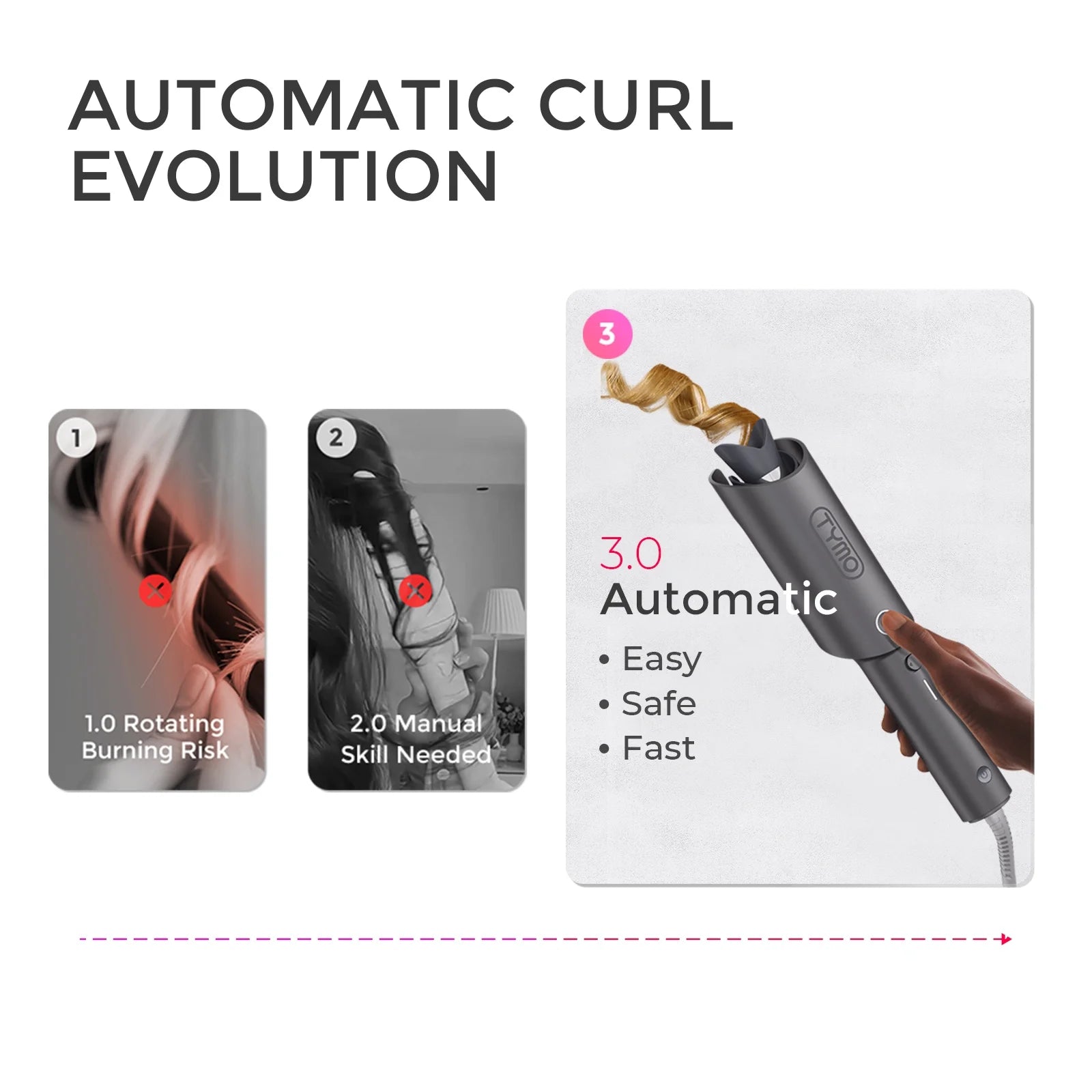 CURLPRO Automatic Curling Iron - Achieve Effortless Beach Waves with Rotating Curler, 500M Ionic Technology, Dual Voltage, Lightweight Design, 1 Inch in Gray